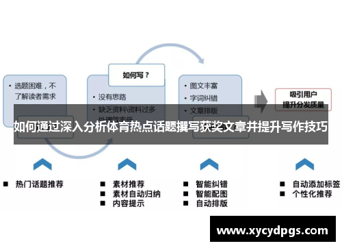 如何通过深入分析体育热点话题撰写获奖文章并提升写作技巧